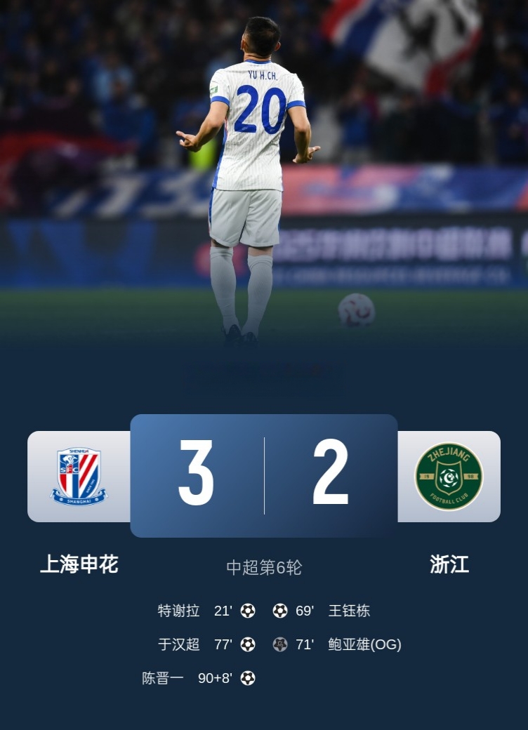 包含上海申花门将神勇扑救,助球队险胜保持领先的词条 包含上海申花门将神勇扑救,助球队险胜保持领先的词条