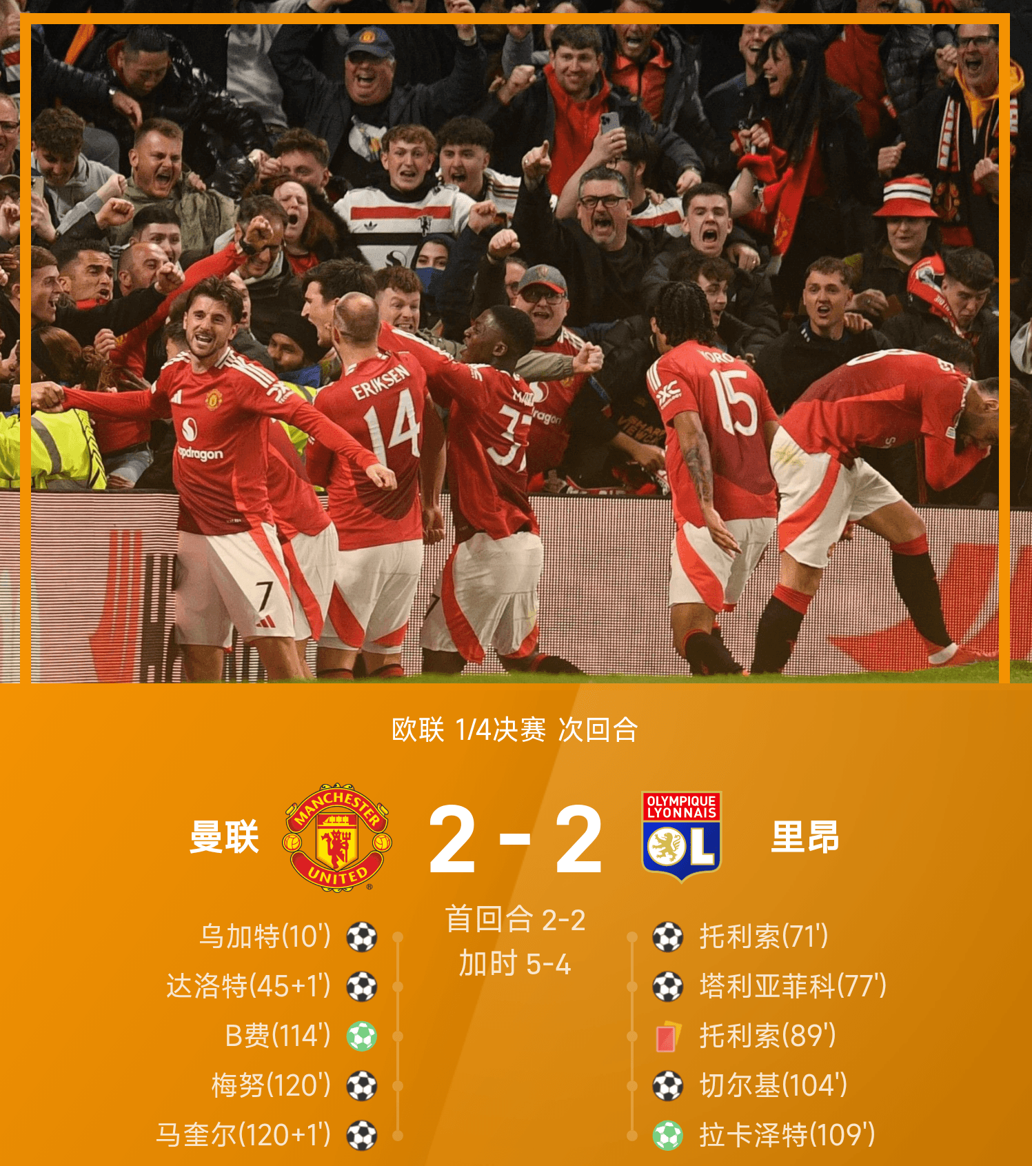 关于曼联连迎三连胜，逼近英超前四的信息